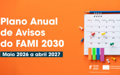 FAMI 2030 prevê mais de 22 M€ em avisos até abril de 2027