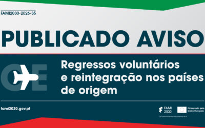 FAMI 2030 abre aviso para apoio a regressos voluntários e reintegração nos países de origem
