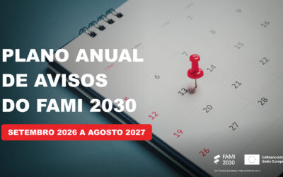 Plano Anual do FAMI 2030 reúne quatro avisos e 15,3 milhões de euros